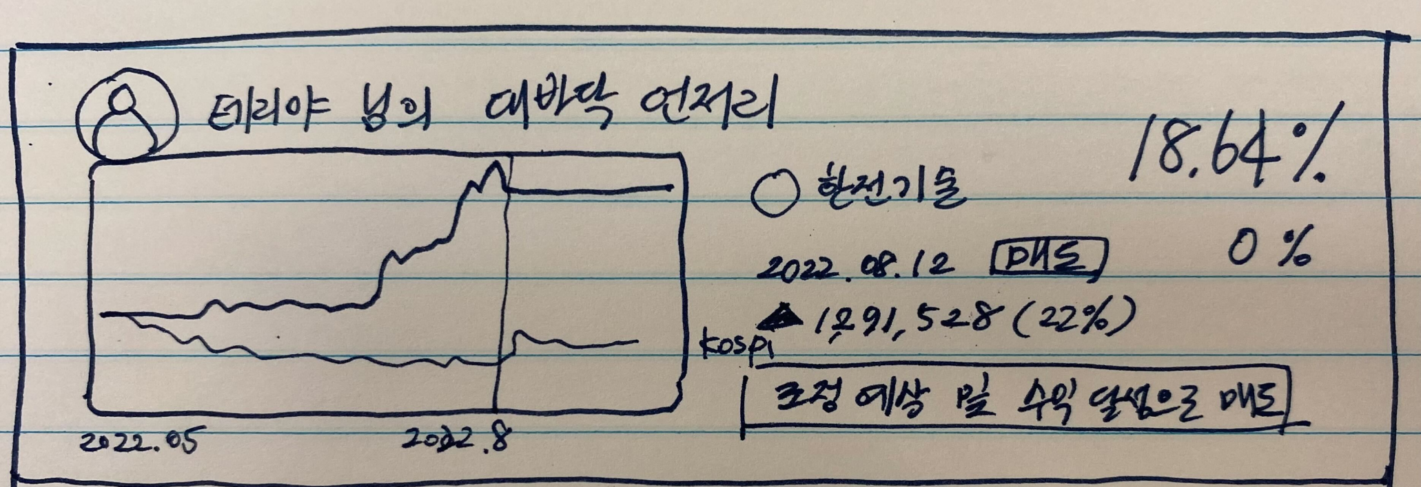 첫 스케치