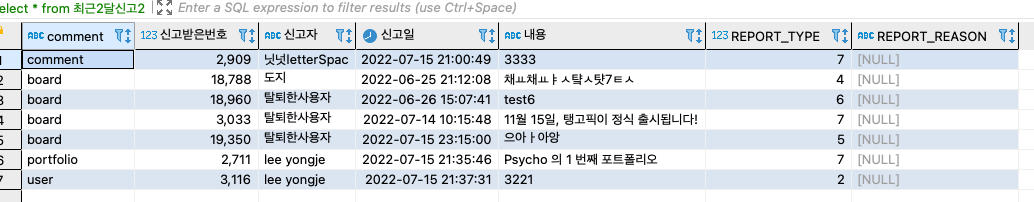 신고내역